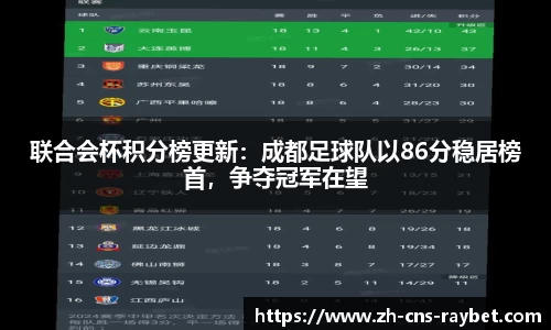 联合会杯积分榜更新：成都足球队以86分稳居榜首，争夺冠军在望